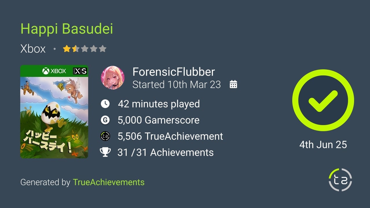 Happi Basudei achievement summary